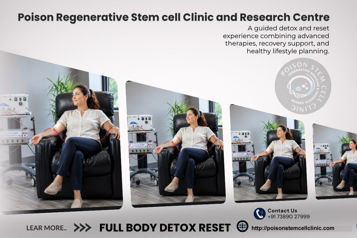 Full Body Detox Reset