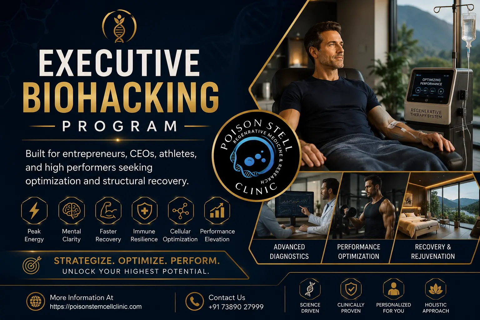 Executive Biohacking Program